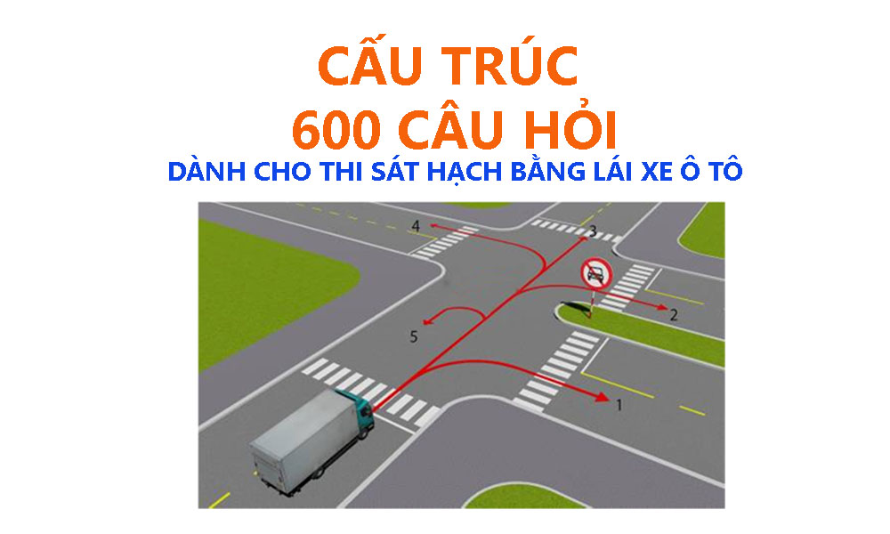 600 Câu Lý Thuyết 2025 - Bước Tiến Mới Trong Công Tác Đào Tạo Lái Xe Việt Nam