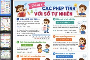 Tài liệu ôn tập toán lớp 4 5